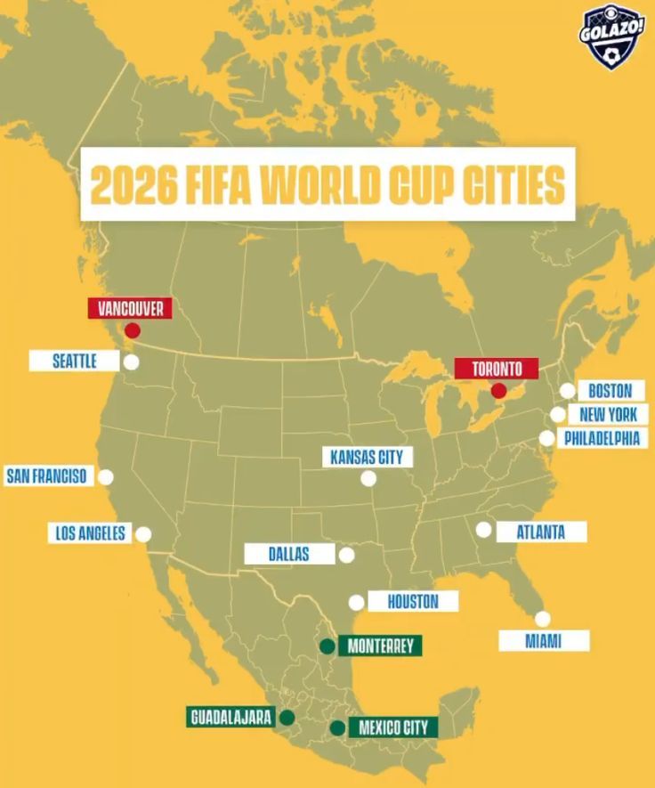 FIFA WORLDCUP 2026